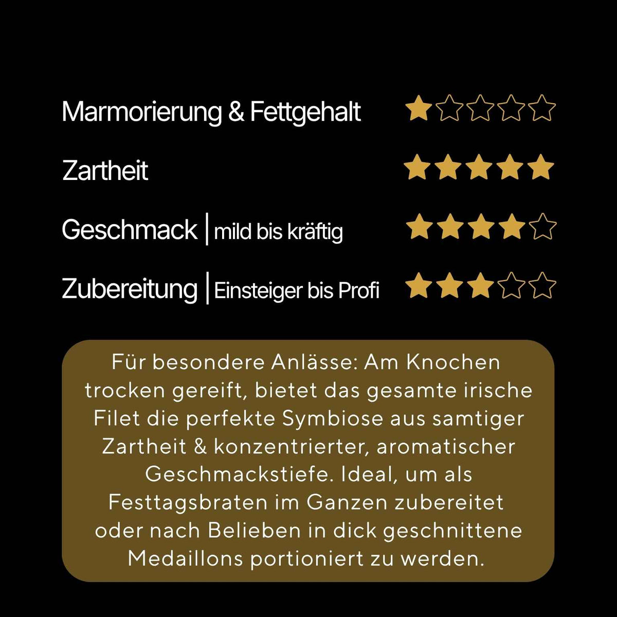 Rinderfilet | 21 Tage Dry Aged