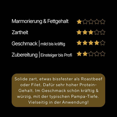 Hüftsteak | Pampa Húmeda