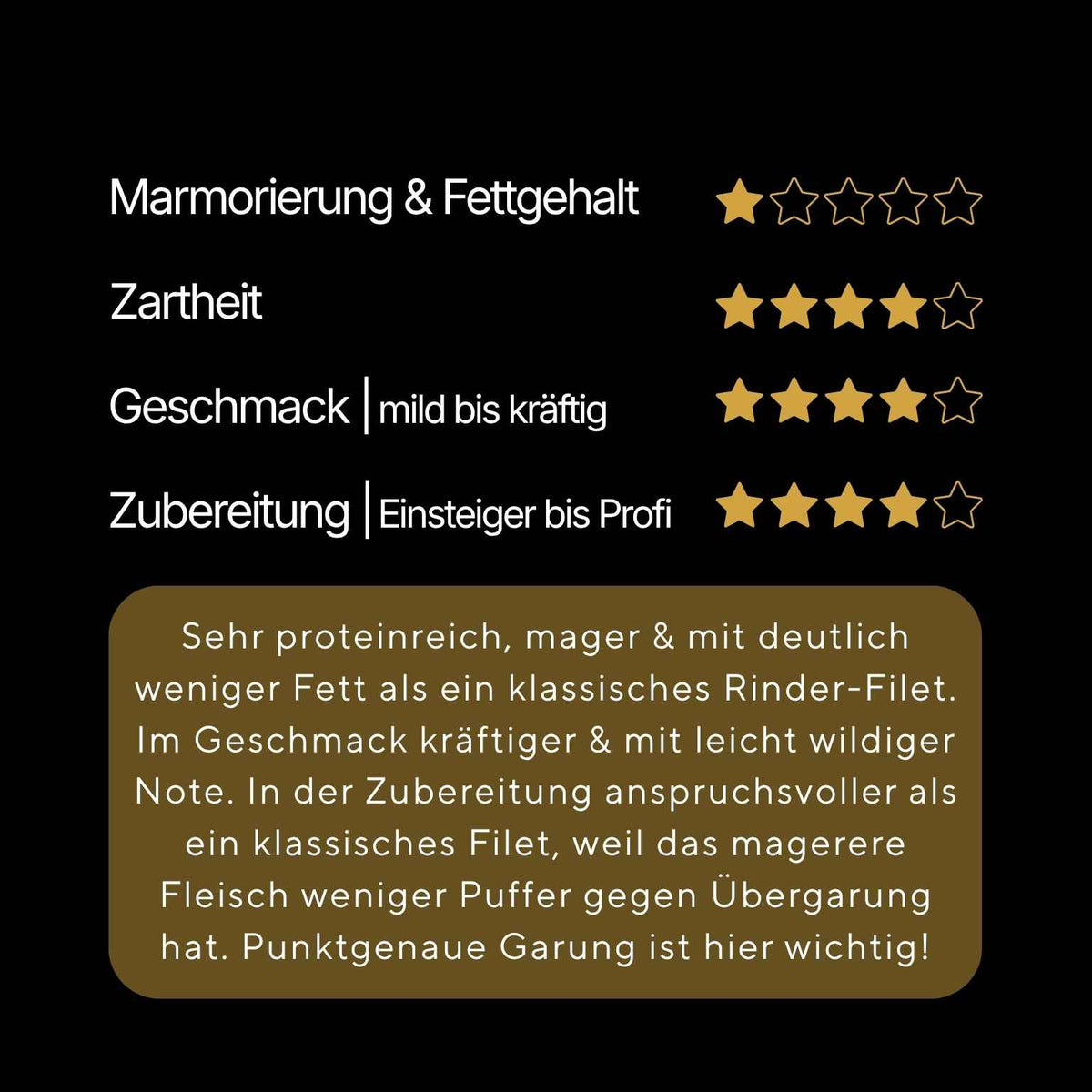 Wasserbüffel | Filet