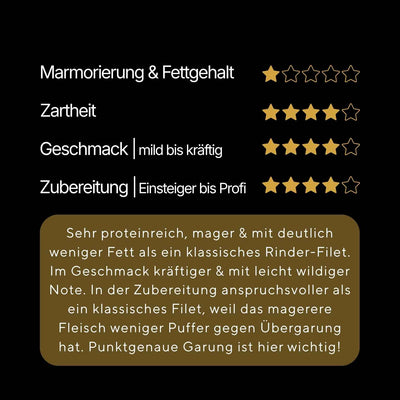 Wasserbüffel | Filet