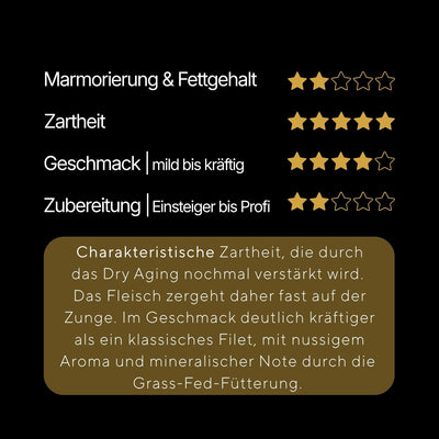 Filetsteak  | 21 Tage Dry Aged