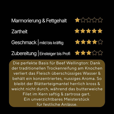 Filet Mittelstück  | 21 Tage Dry Aged