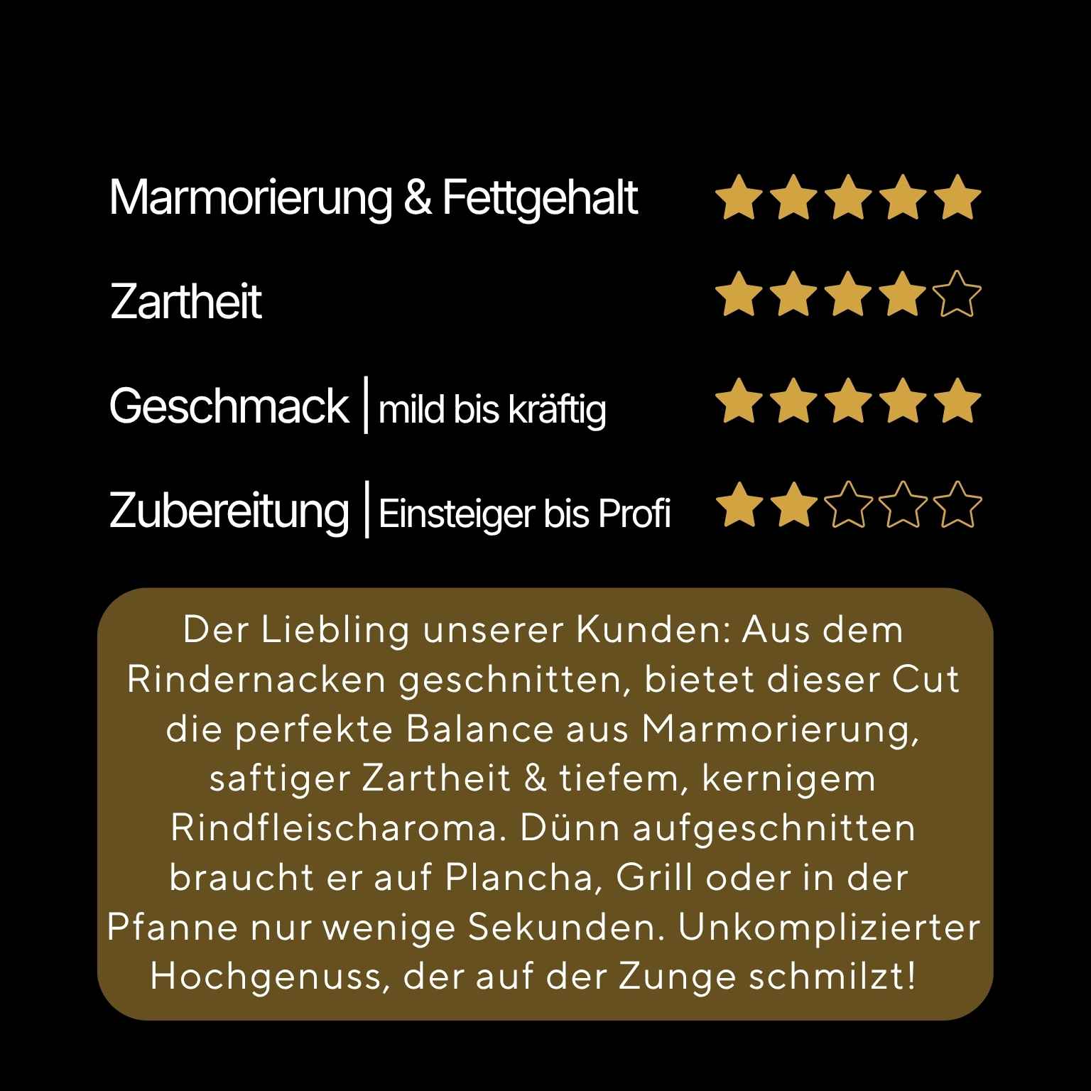 Chuck Flap · Teppanyaki Cut | Nebraska