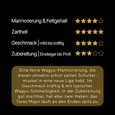 Teres Major · Metzgerstück | Wagyu BMS 6–9